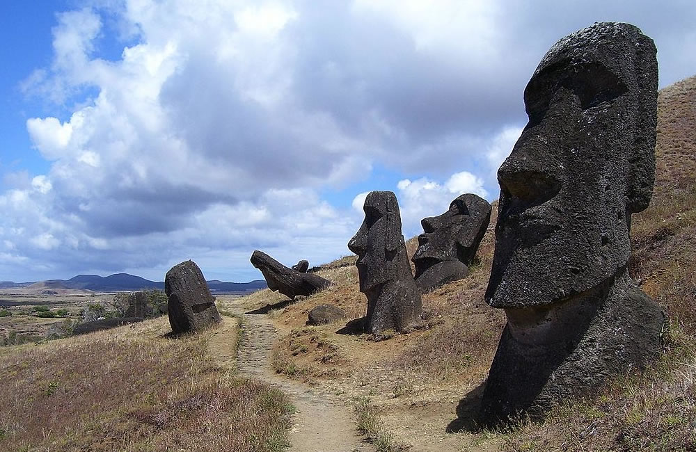 Easter Island Vortex