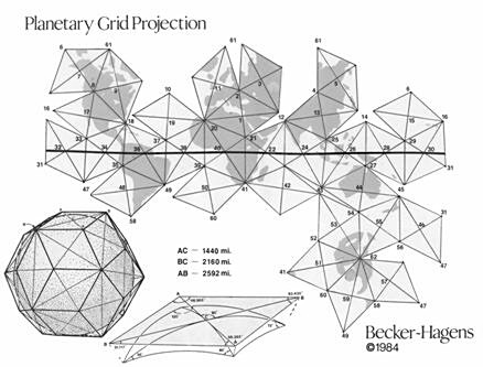 The Planetary Grid